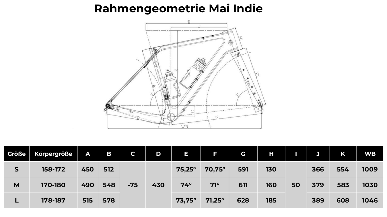 Mai Indie AL Gravel Rahmenset Aluminium mit Carbongabel