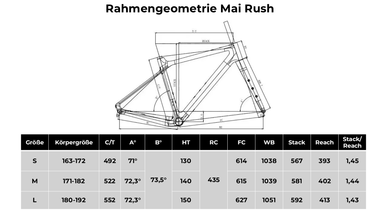 Mai Rush - Wheeltop GeX 1x13 - Carbon Allroad Gravelbike